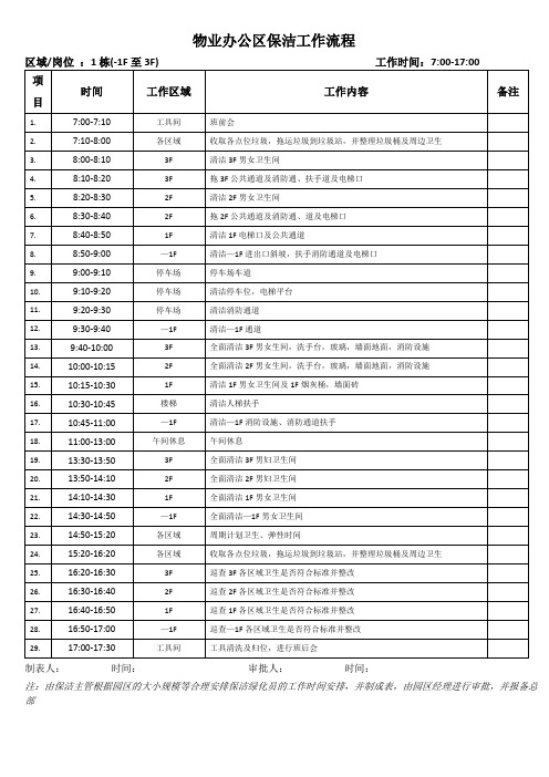 保洁绿化作业时间表(1栋(-1F至3F)