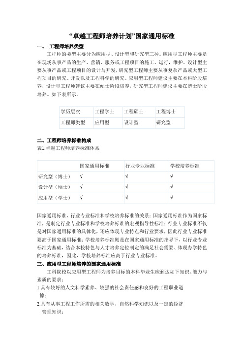 卓越工程师培养计划国家标准