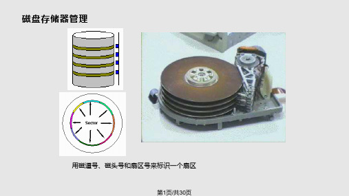 磁盘存储器管理PPT课件