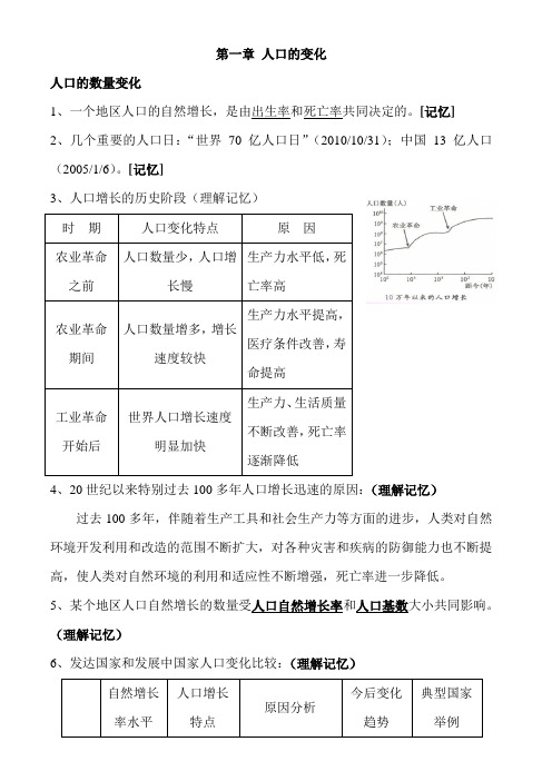 人教版高一地理必修二知识点总结完整