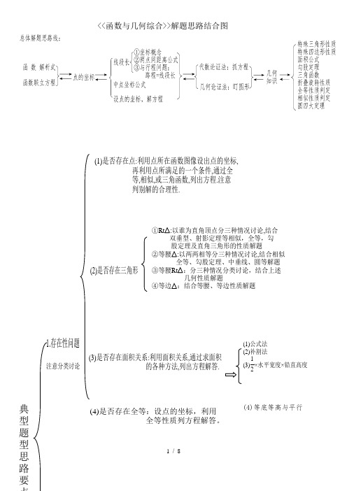 第2章二次函数与几何综合 题型解读1 二次函数与几何综合题的两种解题方法-北师大版九年级数学下册