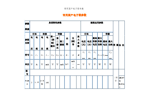 常用国产电子管参数