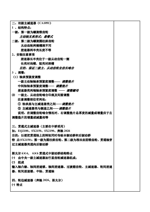 主减速器2