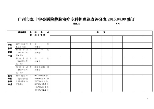 静疗专科护理质量巡查评分表201605