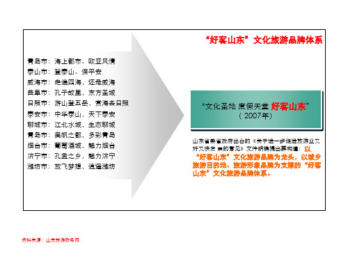 最可靠的山东城市口号