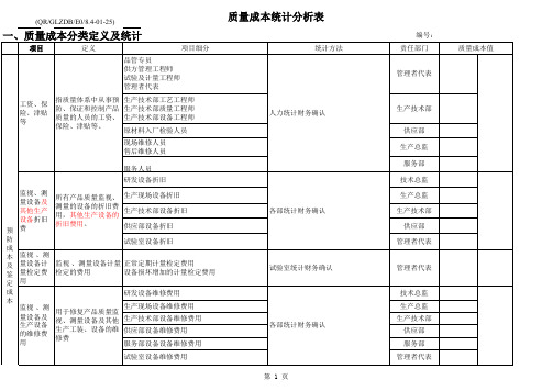 【实用文档】2019年某知名品牌企业质量成本统计分析表8.4-01-25完整版
