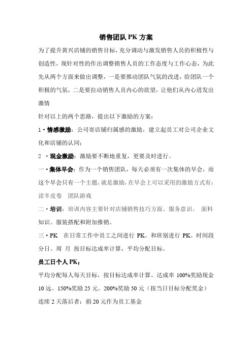 销售团队PK方案