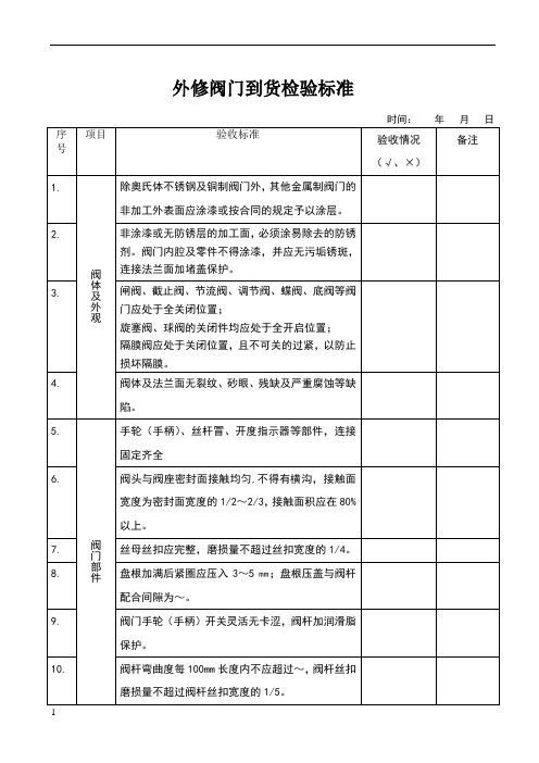 阀门维修验收标准