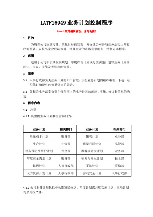 IATF16949业务计划控制程序
