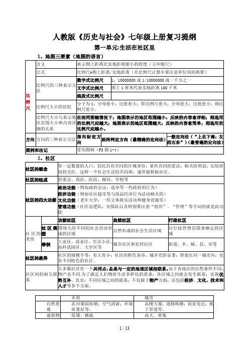 人教版《历史与社会》七年级上册复习提纲