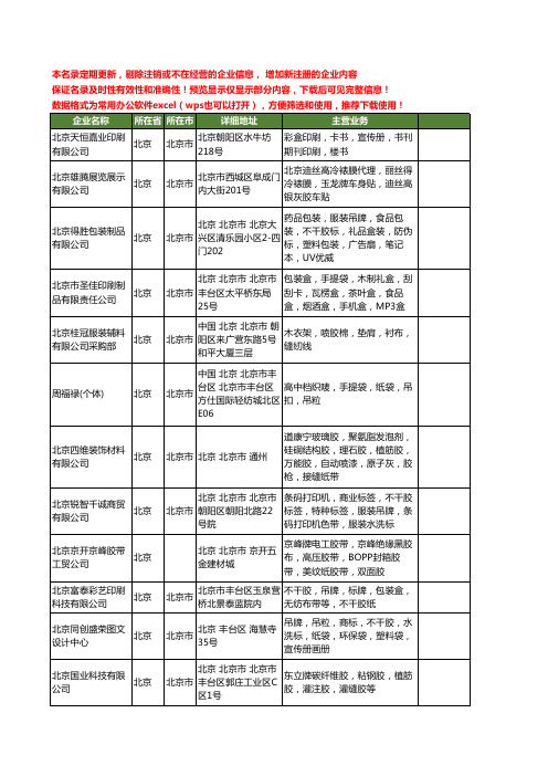 新版北京市胶牌工商企业公司商家名录名单联系方式大全100家