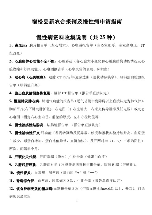宿松县新农合报销及慢性病申请指南
