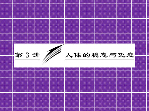 2012高考生物专题复习课件专题3第3讲人体的稳态与免态