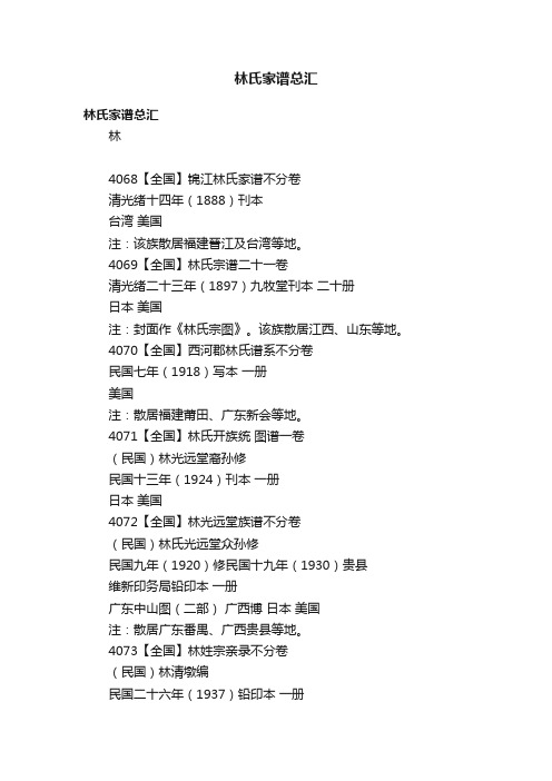 林氏家谱总汇