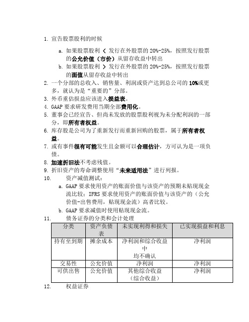 CMA知识点