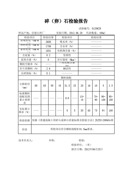 5   碎(卵)石检验报告