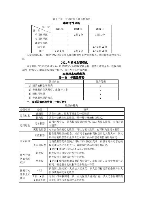 12注会财管-闫华红基础班-第十二章普通股和长期负债筹资(1)
