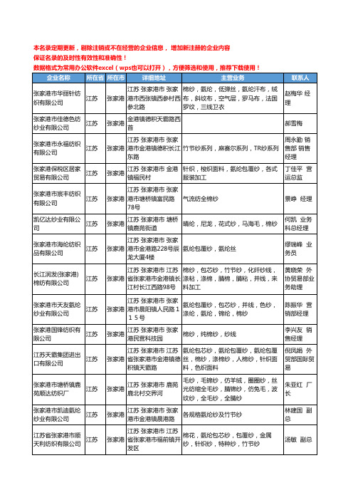 2020新版江苏省张家港纱线工商企业公司名录名单黄页联系方式大全72家