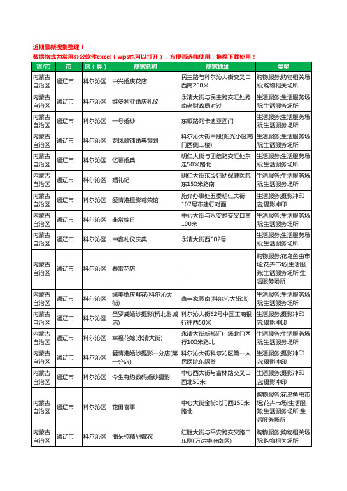 2020新版内蒙古自治区通辽市婚庆公司工商企业公司商家名录名单黄页联系方式大全210家