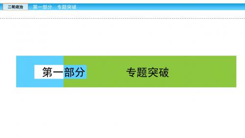 高考政治选择题主观题常考题型专练3