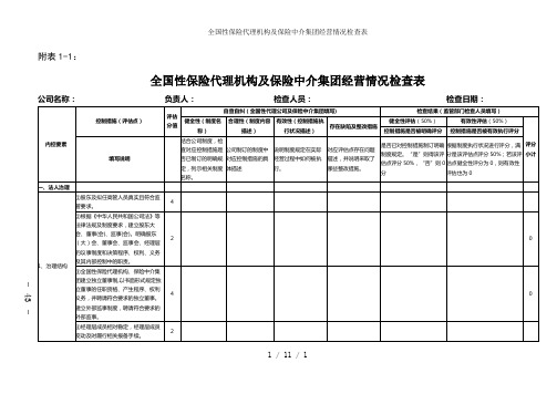 全国性保险代理机构及保险中介集团经营情况检查表