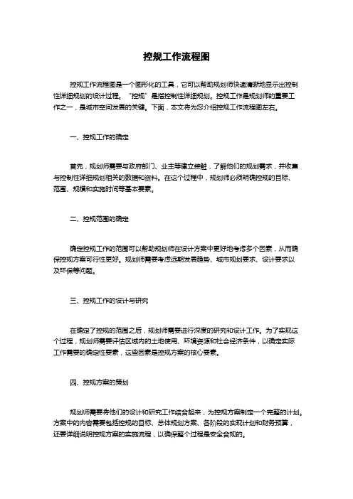 控规工作流程图