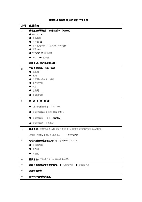 激光切割机主要配置..