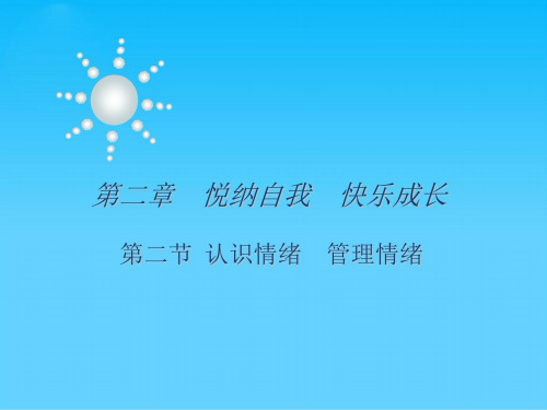 如何认识情绪与管理情绪(ppt 20页)