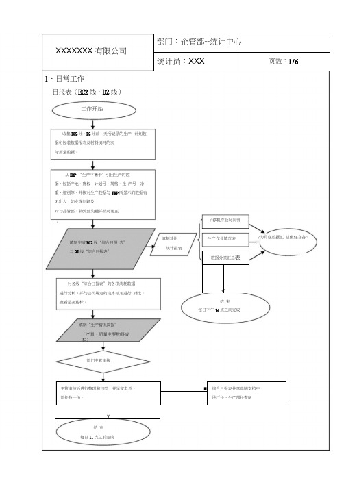 统计员工作流程图