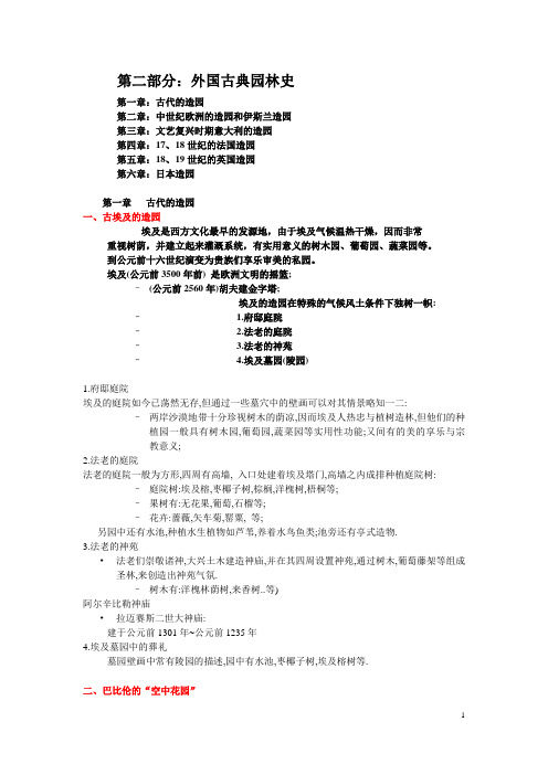 造园史课堂笔记(国外篇)