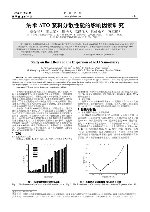纳米ATO浆料分散性能的影响因素