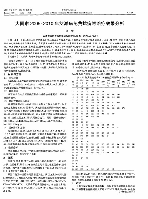 大同市2005～2010年艾滋病免费抗病毒治疗效果分析