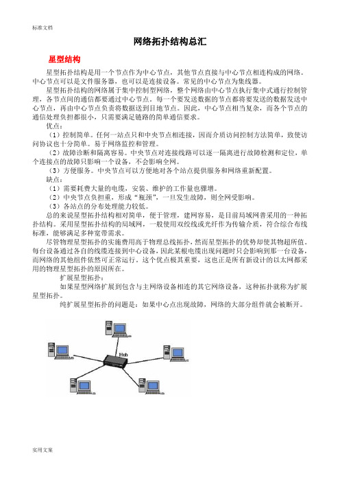 网络拓扑结构大全和图片(星型、总线型、环型、树型、分布式、网状拓扑结构)