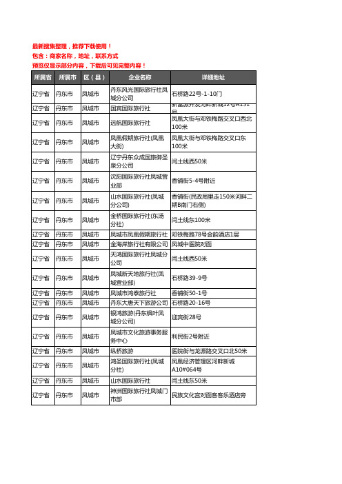新版辽宁省丹东市凤城市旅行社企业公司商家户名录单联系方式地址大全20家