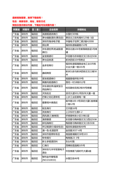 新版广东省深圳市福田区酒水批发企业公司商家户名录单联系方式地址大全685家