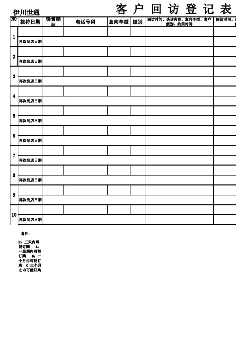 来店登记表