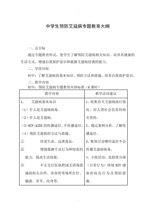 中学生预防艾滋病专题教育大纲