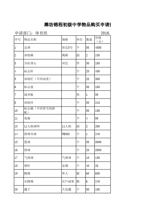 购物申请表xls