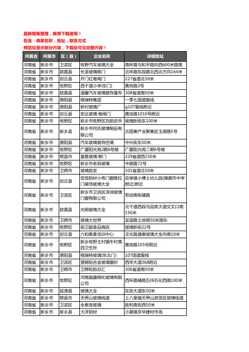 新版河南省新乡市玻璃企业公司商家户名录单联系方式地址大全332家