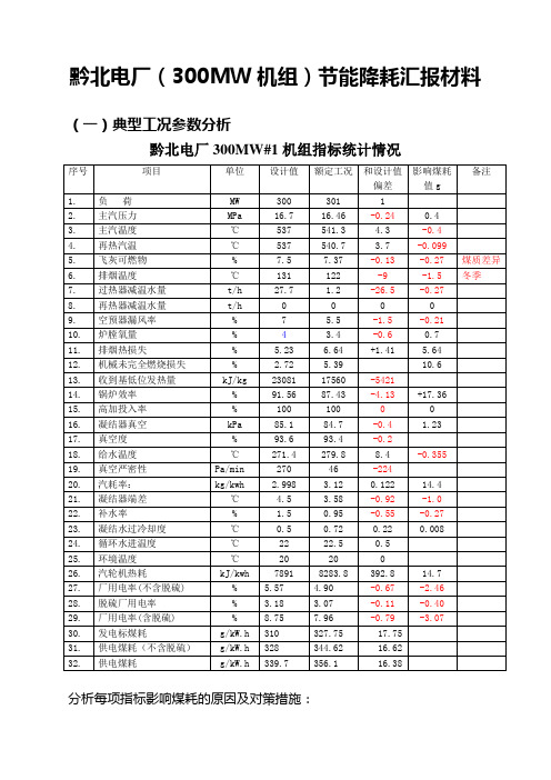 300MW机组指标影响煤耗分析和降低煤耗措施 20120213解读