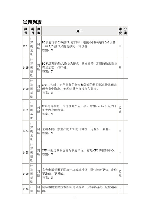 江苏省计算机一级理论题库 第二章 题号