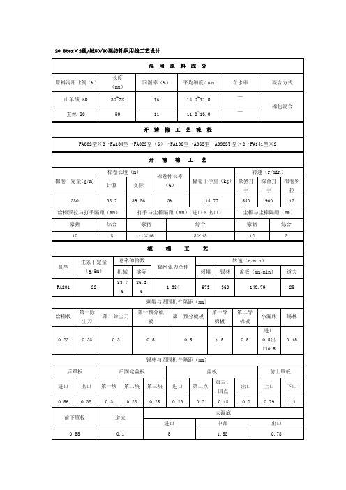 开清棉工艺流程