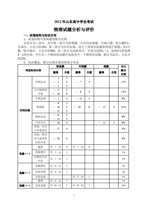 2012年山东省高中考试物理试题分析与评价