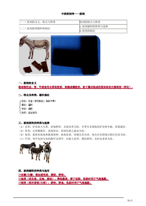 中药药剂学——胶剂