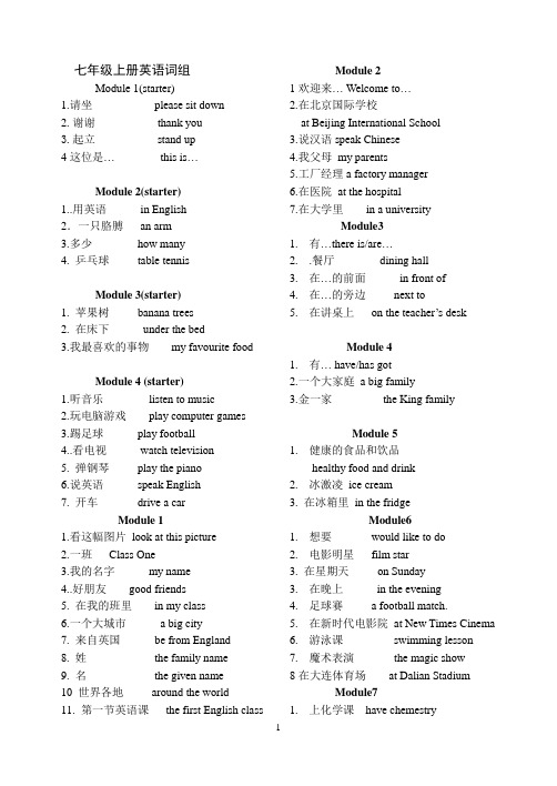七年级上册英语词组[1]