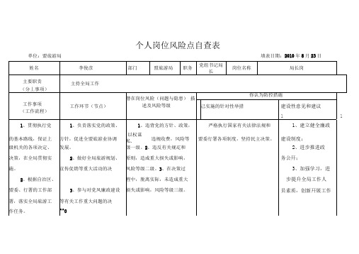 个人岗位风险点自查表