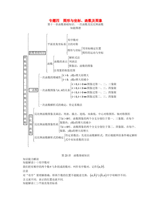 2019届中考数学总复习知识点归纳总结：第11章-函数基础知识一次函数及反比例函数