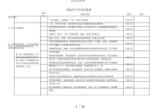 食品企业自查表格