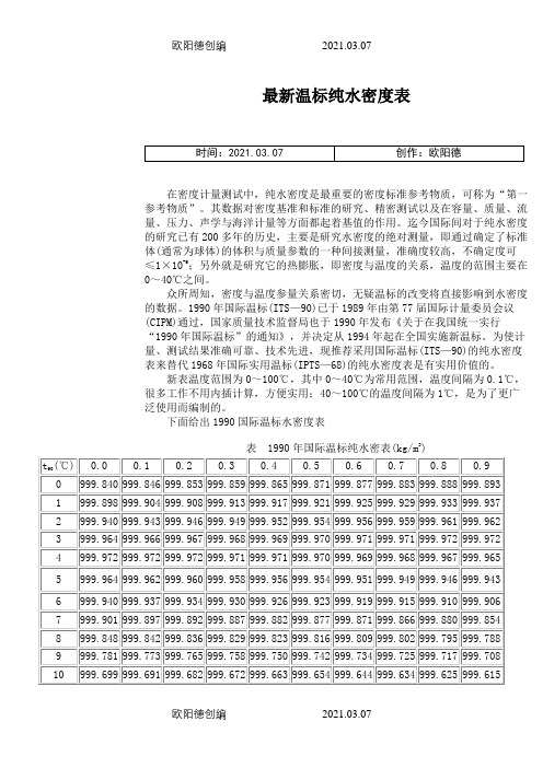 水的密度表