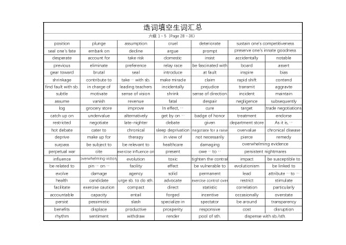 全国大学英语四六级考试 选词填空生词汇总(六级1-5)